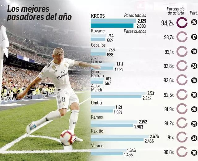 防守策略 防守策略